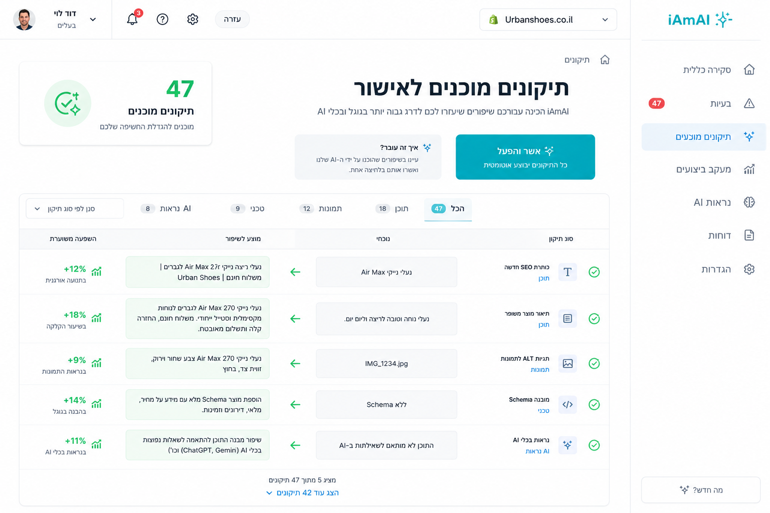 צילום של רשימת התיקונים האוטומטיים שהמערכת ביצעה